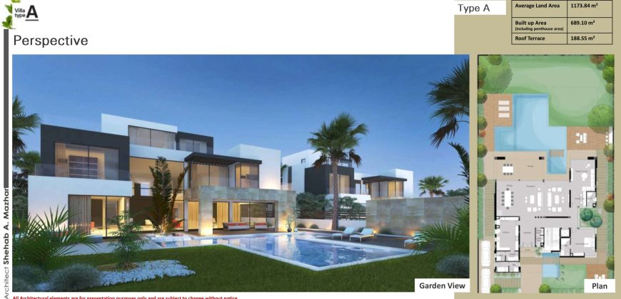 Palm Hills New Cairo