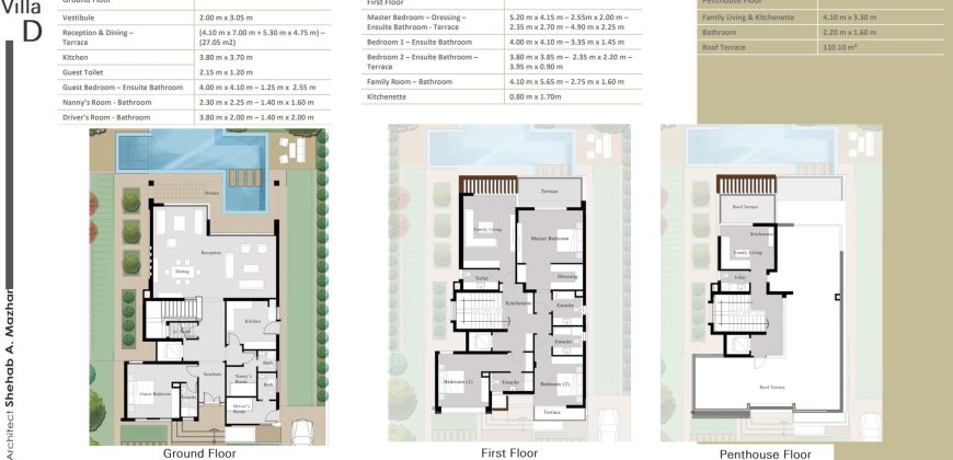 Palm Hills New Cairo