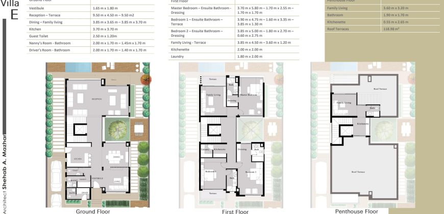 Palm Hills New Cairo
