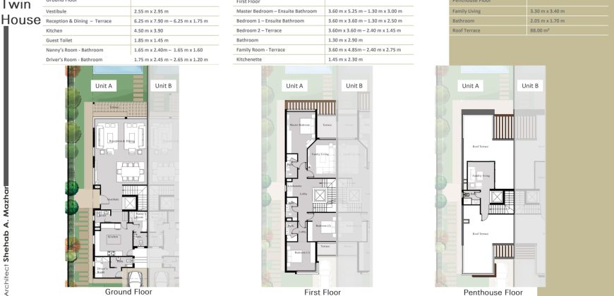 Palm Hills New Cairo