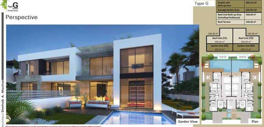 Palm Hills New Cairo