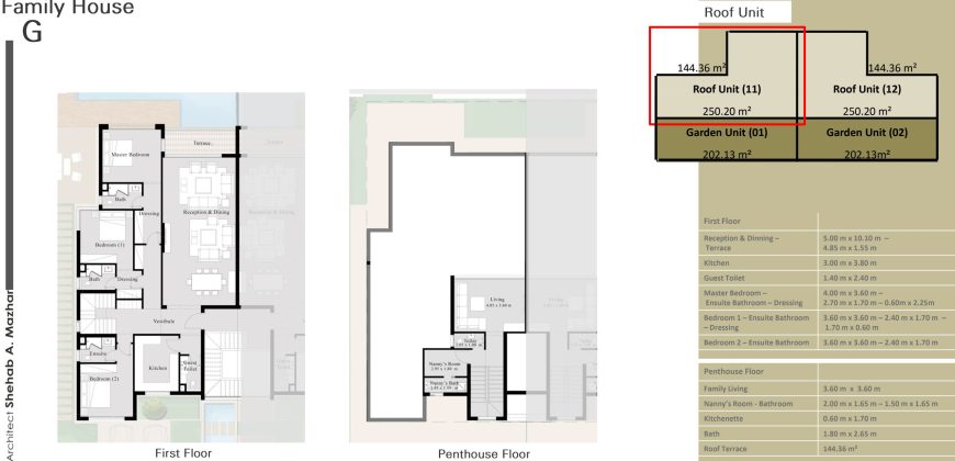 Palm Hills New Cairo
